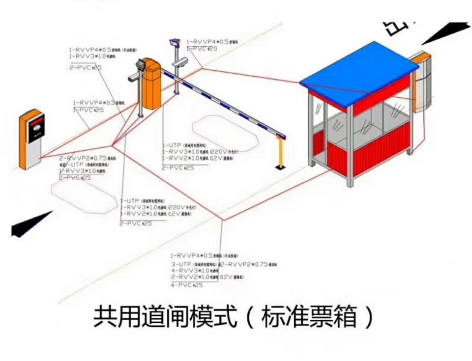 五指山单通道模式停车系统