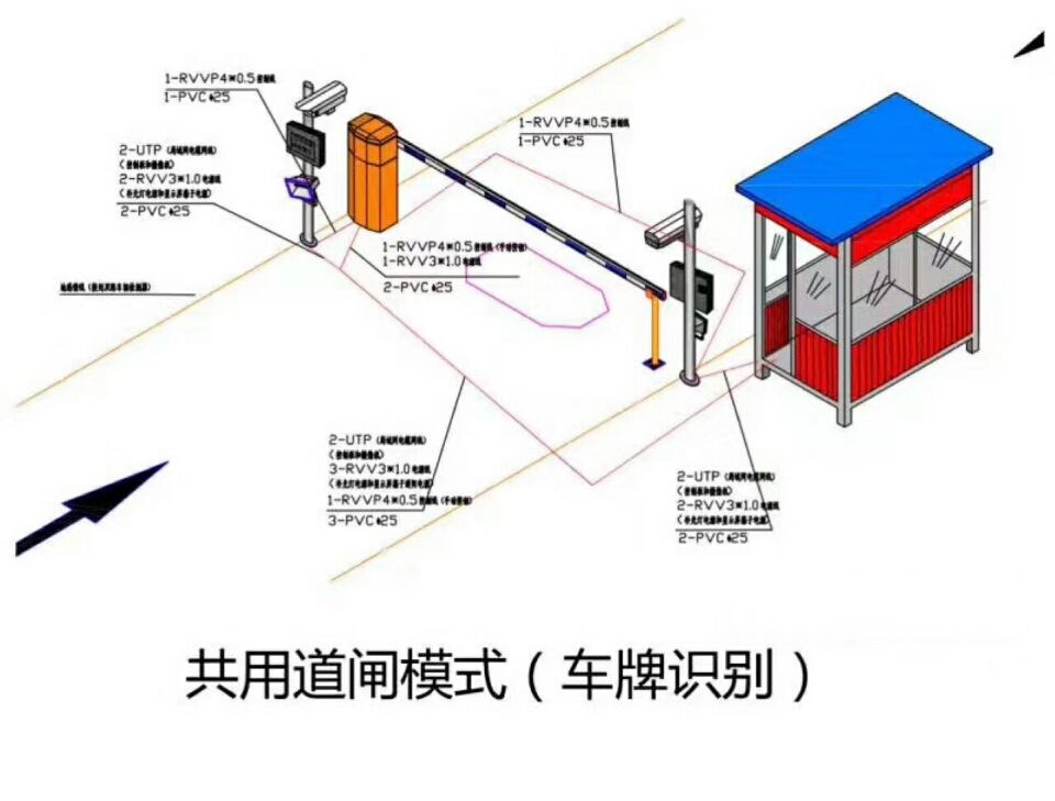 五指山单通道车牌识别系统施工